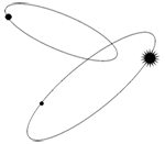 Millenia Nails and Day Spa